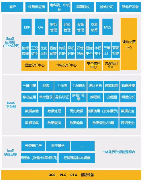 科远智能安全生产管理系统 为企业安全健康生产保驾护航
