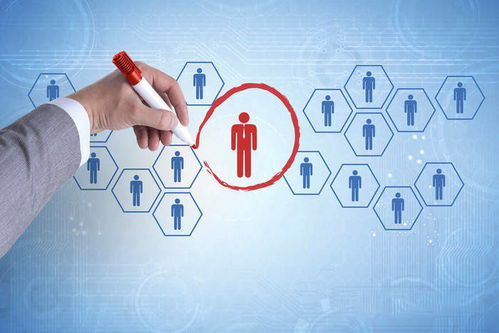 以互联网产品思维重塑HR系统 打造高效企业管理工具